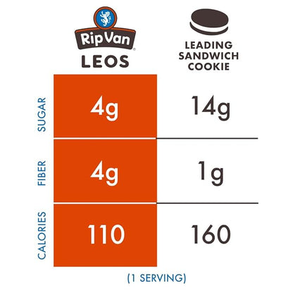 Rip Van LEOs - Cookies and Cream Sandwich Cookies - Low Sugar Snack Cookies - Low Carb Snack - Diabetic Snacks - 40 Low Sugar Cookies (10 Packs of 1.69oz)