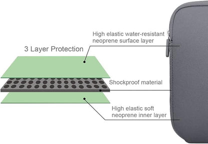 ARVOK 15 15.6 16 inch Laptop Sleeve Ultra-Thin Case MacBook pro 16 inch Sleeve Water-Resistant Notebook Computer Pocket Tablet Briefcase Carrying Bag/Pouch Skin Cover for HP/Dell/Lenovo/Asus/Acer Gray