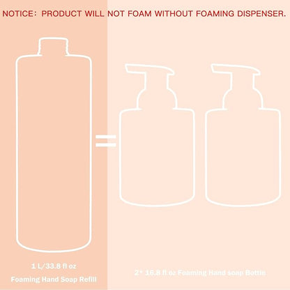 ROMIIE ZOI Foaming Hand Soap Refill, Milk & Honey, Gentle & Moisturizing Formula, 1 L/ 33.8 FL OZ