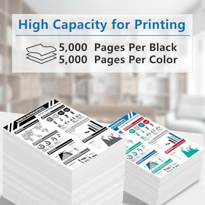 Smart Tank Plus 651 printhead X4E75A M0H50A High Yield tri-Color Print Head for Smart Tank 500 510 530 610 Series Smart Tank Plus 550 570 650 Series (2 Pack)