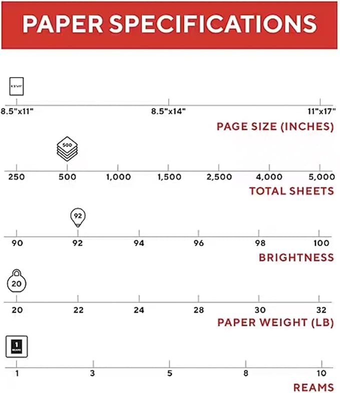 Staples TRU RED Printer Paper, 8.5" x 11", Designed for High-Speed Printers, 92-Brightness, White Color (500 Sheets/Ream)