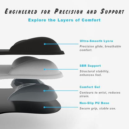 ErgoComfort Gel Wrist Rest Mouse Pad-Ergonomic Office Mousepad with Wrist Support-Non-Slip, Design Desk Accessories Mat for Home&Game Decor (08FloraBliss)