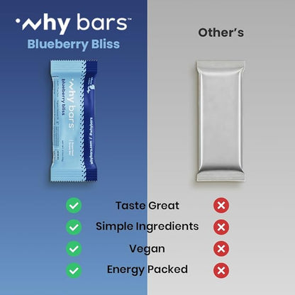 Why Bars, Protein Bars, Blueberry Bliss, 2.04 Ounce Bars (Pack of 12 Protein Bars) - Protein Bar Superfood, Gluten Free, Non GMO, Organic, Vegan, Simple Ingredients