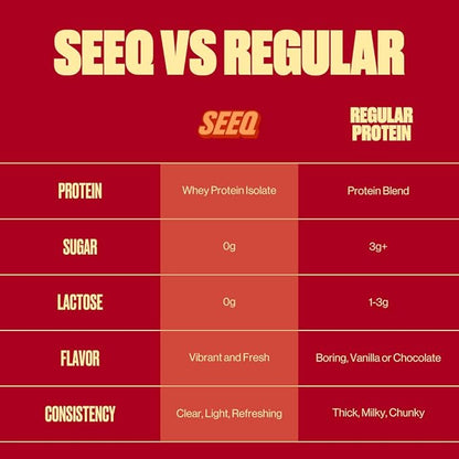 SEEQ Clear Whey Isolate Protein Powder, Strawberry Lemonade - 22 Servings, 22g Protein Per Serving - 0g Lactose, Sugar-Free, Keto-Friendly, Soy Free - Juice-Like Protein, Post-Workout