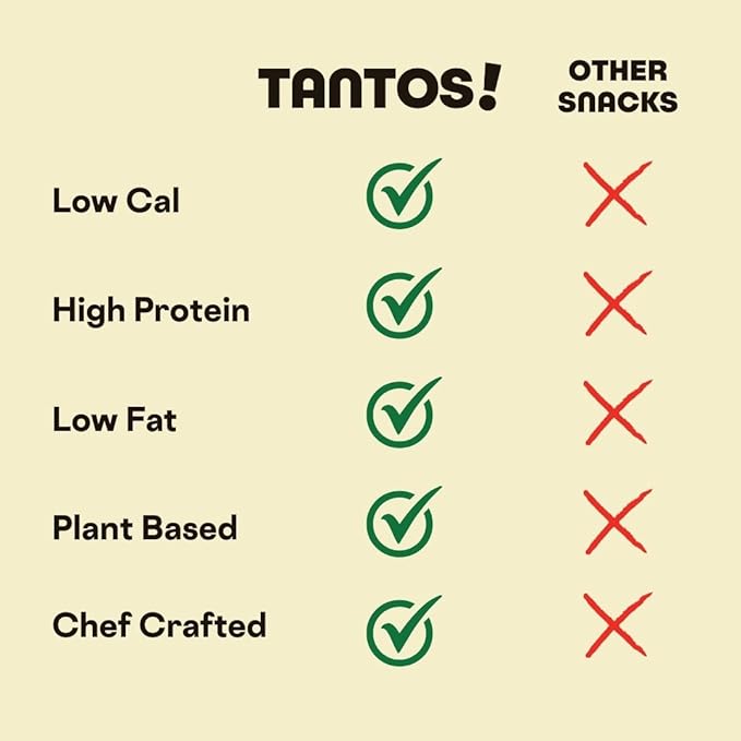 Tantos! Puffed Pasta Chips, Healthy Pasta Snack by Top Chef Joe Sasto, As Seen on Shark Tank, Plant Based, Low Calorie, Crunchy Chips, Variety Pack, Marinara, Pesto, Cacio e Pepe, Classico, Gourmet Bold Flavors, 1 oz 6 Pack, Cacio e Pepe