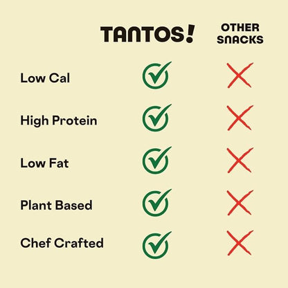 Tantos! Puffed Pasta Chips, Healthy Pasta Snack by Top Chef Joe Sasto, As Seen on Shark Tank, Plant Based, Low Calorie, Crunchy Chips, Variety Pack, Marinara, Pesto, Cacio e Pepe, Classico, Gourmet Bold Flavors, 1 oz 6 Pack, Cacio e Pepe