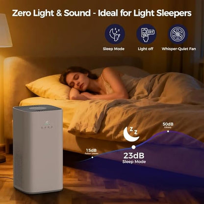 VUSIGN Air Purifier for Home Large Room & Pets, Covers Up to 1800 ft² with CADR 242 CFM, H13 HEPA Filter, Air Quality Display, Smart App Control, Quiet Sleep Mode, Remove Dust, Smoke & Odor