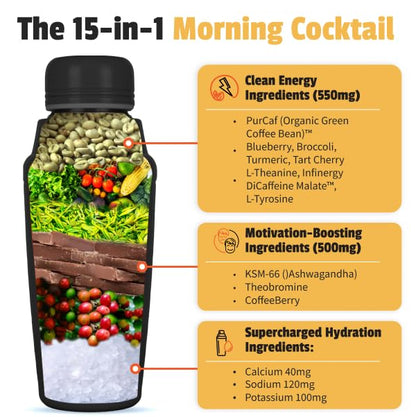 EarlyBird Energy Drink Powder - Morning Cocktail White Chocolate Mocha - Zero Sugar Electrolytes with Amino Acids - Electrolytes Powder & Caffeine Drink Mix for Morning Energy, Focus & Hydration - 45 Servings