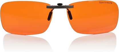 Clip-on Blue Light Blocking Eyewear