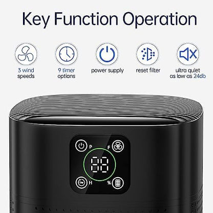 Air Purifiers for pets- Honeyuan H13 HEPA Air Purifier for home, Large Room, Coverage of 600 sqft, Air purifiers with 360°Air Intake, 3 Fan Speeds, 3-Stage Filtration, 24db Sleep Mode, Black