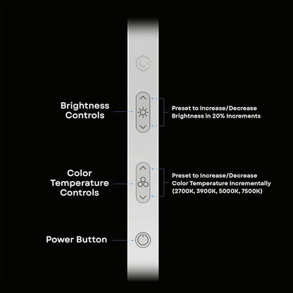 LUME CUBE Edge 2.0 LED Desk Lamp | Dimmable Home Office Desk Light with USB Charging Port & Strong Swing Arm | Adjustable Color Temperature and Brightness | Circle Webcam Light - White