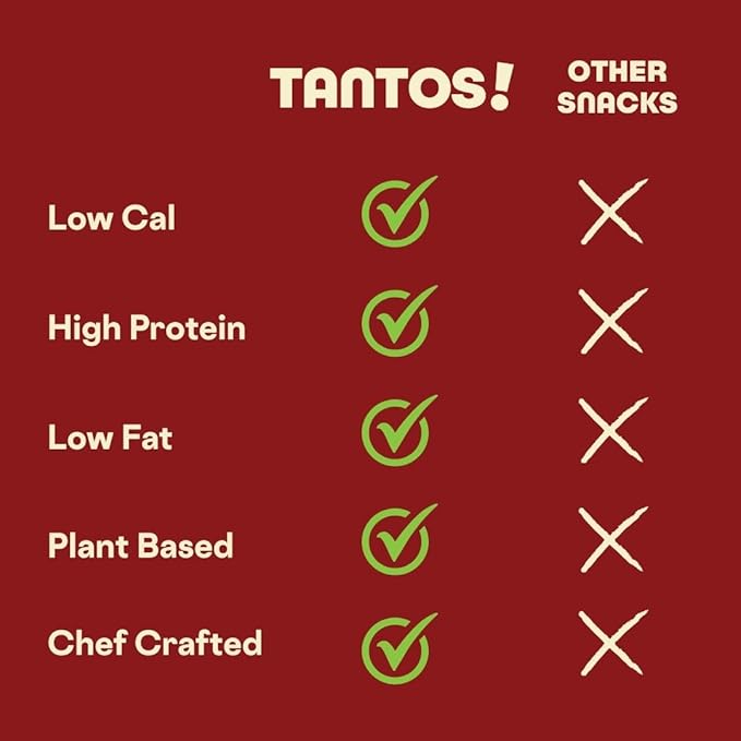 Tantos! Puffed Pasta Chips, Healthy Pasta Snack by Top Chef Joe Sasto, As Seen on Shark Tank, Plant Based, Low Calorie, Crunchy Chips, Variety Pack, Marinara, Pesto, Cacio e Pepe, Classico, Gourmet Bold Flavors, 1 oz 6 Pack of Marinara