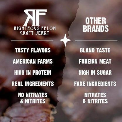Righteous Felon Beef Sticks Variety Pack | Healthy Snack for Adults | Gluten Free & Keto | Low Sugar & High Protein | Turkey, Pork, Beef Sticks | Jerky Gifts for Men | 36 Pack