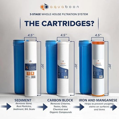 Aquaboon 3-Stage Water Filter System for Well Water w/ 20x4.5 CTO, Iron & Manganese, Sediment Filters, Pressure Gauges & Release, Wrench, Iron Bracket