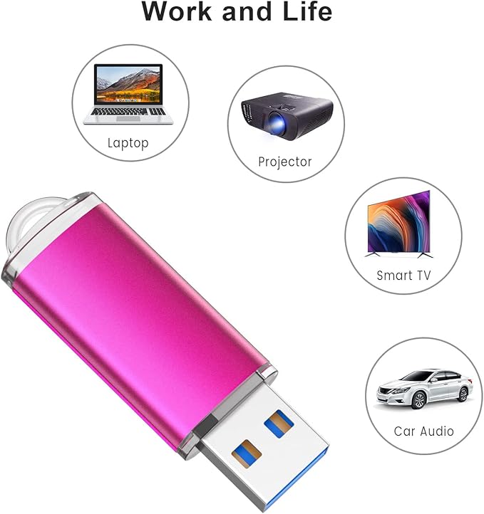 USB 3.0 Flash Drive K&ZZ 10 Pack 64GB Flash Drive 3.0 64 GB Thumb Drives 64G Memory Stick Data Drive Flash Stick U Disk, Multicolored