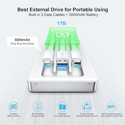 ySky Portable External Hard Drive for iPhone iPad MacBook Computer,1TB Photo Stick USB Storage Device for Memory Extension of iOS & USB C Android Phones& Windows PC【MFi Certified,One-Touch Backup】