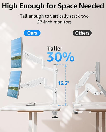 Dual Monitor Stand Holds 4.4-22 lbs Each, Dual Monitor Arm for 2 Monitors, Height Adjustable Computer Desk Mount for Max 32 inch Screens, VESA Mount with C-clamp & Grommet Base, Freelift White