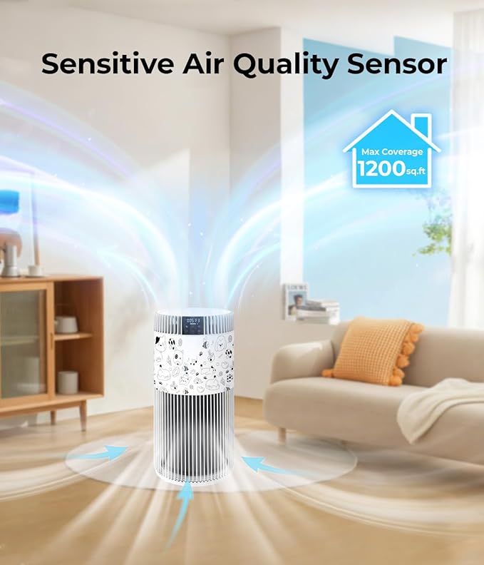VENTISOL Air Purifiers for Home Large Room 1200 Ft², HEPA Filter Pet Air Purifier for Bedroom,Sleep Mode, with PM 2.5 Display, 360° Remove Smoke Odor, Washable Per Filters, White