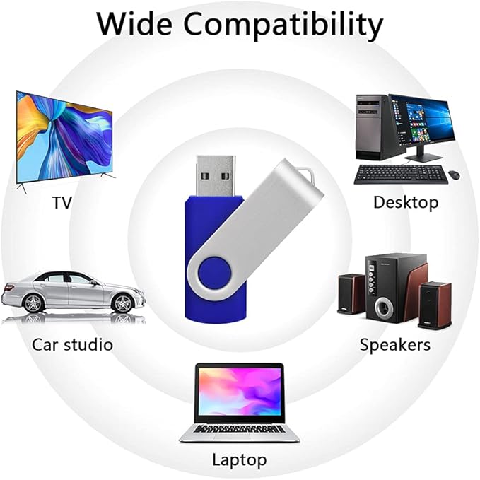 KEXIN Flash Drive 16GB USB 3.0 Flash Drive 16 GB Thumb Drive with LED Indicator 16G USB 3.0