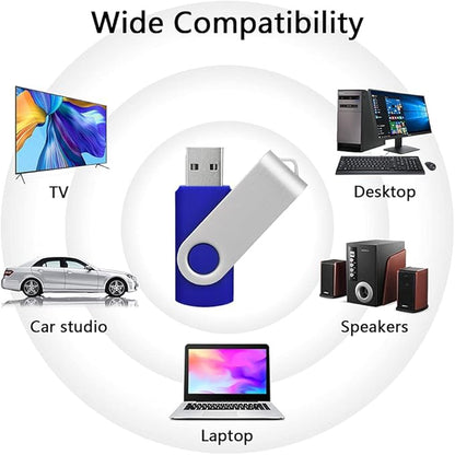 KEXIN Flash Drive 16GB USB 3.0 Flash Drive 16 GB Thumb Drive with LED Indicator 16G USB 3.0