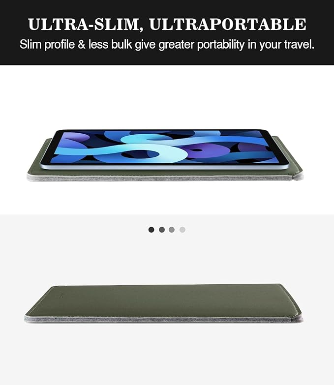 MoKo 9-11 Inch Tablet Sleeve, PU Leather Briefcase Slim Stylish Case Fits New 11-inch iPad Pro M4/Air M2 2024, Air 5/4th 10.9, 10th Gen 10.9, 9/8. Gen 10.2, Tab S8/S9 11, Midnight Green