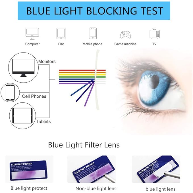 Henotin 5-Pack Reading Glasses Blue Light Blocking Anti Eyestrain Computer Reading Glasses for Women and Men Readers (5 Pack Tortoise, 0.00, Diopters)