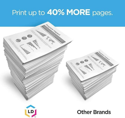 LD Products Toner Cartridge Replacements Compatible with HP 26X CF226X High Yield (Black, 4-Pack) for use with Printers Laserjet Pro M402d, M402dne, M402dw, M402n, MFP M426fdw, and M426fdn