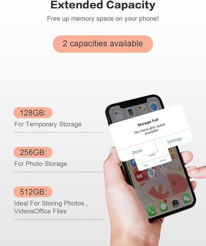 MFi Certified 512GB Flash Drives 3.0 High Speed 3ni1 USB Stick External Storage Compatible for iPhone/PC/iPad/Android/More Devices for Photos and Videos Transfer Storage Backup(512GB-Pink)