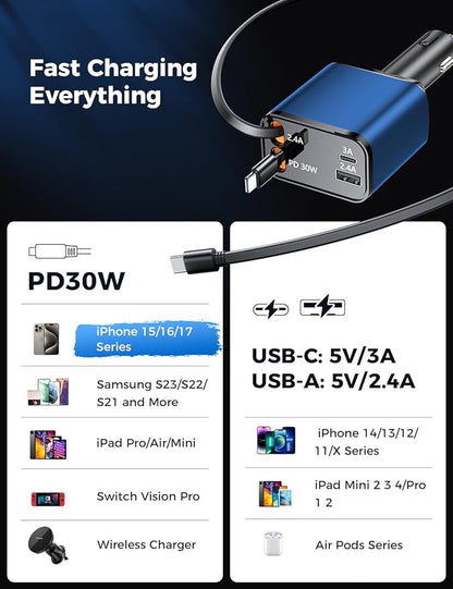 [2024 Upgraded] 4 in 1 Retractable Car Charger, SUPERONE Smaller Fast Car Phone Charger 69W with Cord, USB C and iPhone Car Charger Adapter, Compatible iPhone 17/17 Pro Max/16/15/14/13, Sumsung