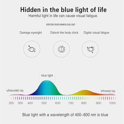 Henotin 5-Pack Reading Glasses Blue Light Blocking Anti Eyestrain Computer Reading Glasses for Women and Men Readers (5 Pack Tortoise, 2.50, Diopters)