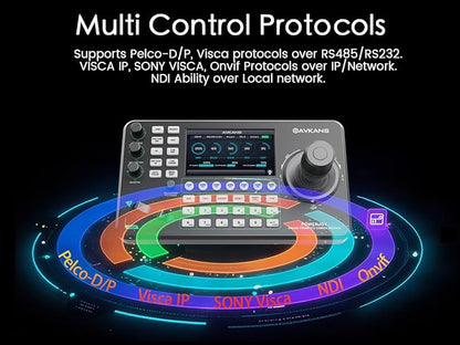 AVKANS 30X NDI PTZ Camera Kits - 2pcs 30X NDI Camera with 1pcs IP Joystick Controller Package for Church Live Streaming Video Production（2X AV-CM30-NDI and 1x AV-Joy-IP）