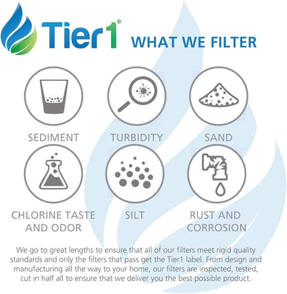 Tier1 UKF8001 Refrigerator Water Filter | Replacement for Whirlpool Filter 4, EveryDrop EDR4RXD1, 4396395, Maytag UKF8001, FMM-2, UKF8001AXX-750, 469006, Fridge Filter