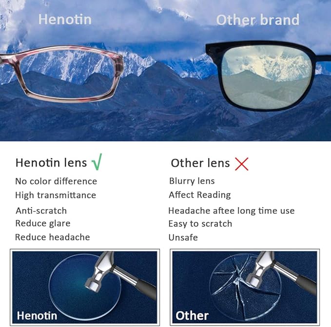 Henotin 5-Pack Reading Glasses Blue Light Blocking Anti Eyestrain Computer Reading Glasses for Women and Men Readers (5 Pairs Mix Color, 3.00)
