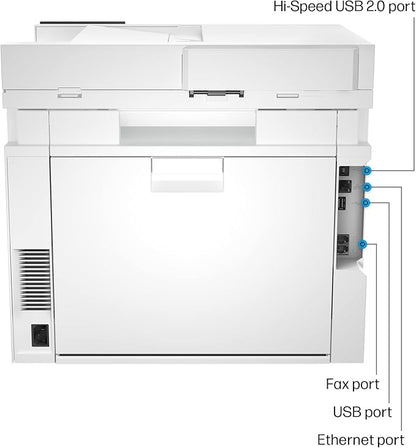 HP Color LaserJet Pro MFP 4301fdw Wireless All-in-One Color Laser Printer, Scanner, Copier, Fax, Best-for-Office
