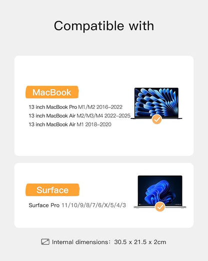 Inateck 360° Protection Laptop Bag with Accessory Bag, Compatible with 13-inch MacBook Air/Pro M4 M3 M2 M1 2016-2025, Blue