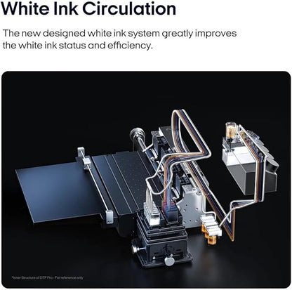 Procolored F13 Panda DTF Printer A3 L1800 Apparel Printer Transfer Printing Machine T-Shirt Direct to Film with White Ink Circulation and Semi-Automatic Cleaning