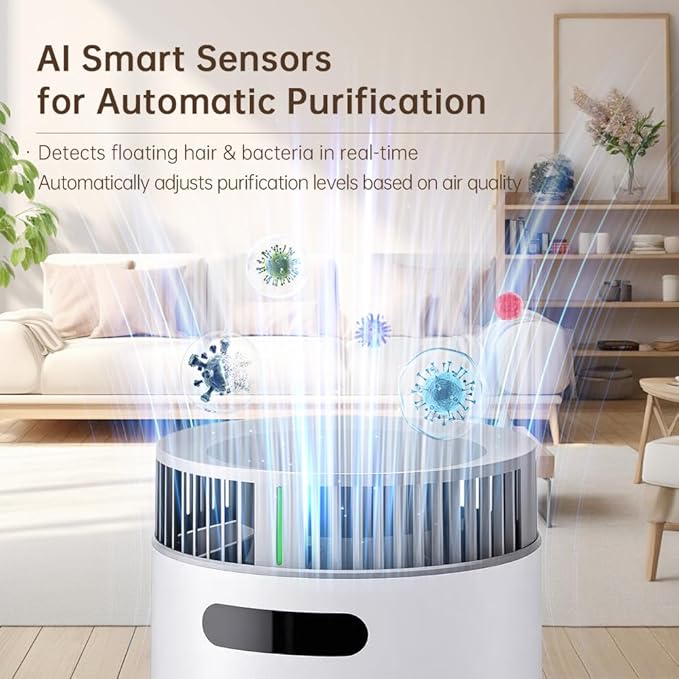 Smart Pet Air Purifier, HEPA Filter for Pet Hair, Odors, Covers up to 1000 ft², High CADR with More Air Changes, WIFI APP Control, Sleep Mode, Child & Pet Lock, Tip-Over Safety (White+Gray, Purifier)