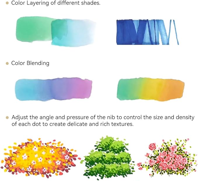 TRANSON Alcohol Markers for Drawing Coloring 48 Colors Dual-tip Fine and Chisel Tips