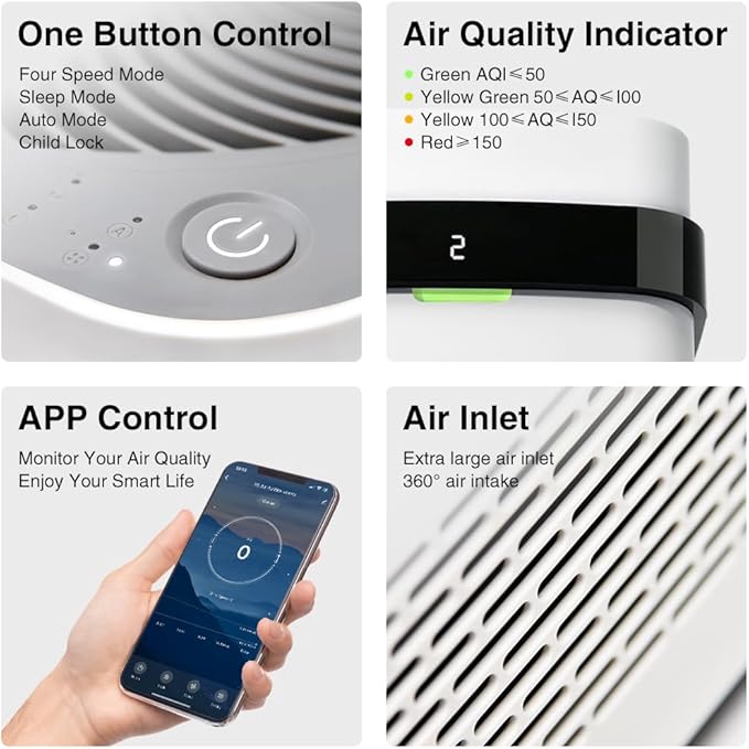 Airdog X5 Air Purifier for Home Large Room with Washable filter, TPA Technology Covers up to 1614 Ft²,Remove Pet Hair, Allergies, Dust, Smoke, Odor, Whisper Quiet with Air Quality Monitor