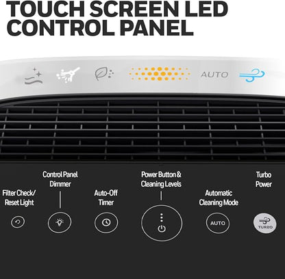 Honeywell HEPA Air Purifier for Home, 1733 Ft² Rooms in 1 hour, Air Quality Indicator, Auto Mode, Reduces Allergens, Dust, Pollen, Smoke, Pet Dander, Odors, Black, HPA5200