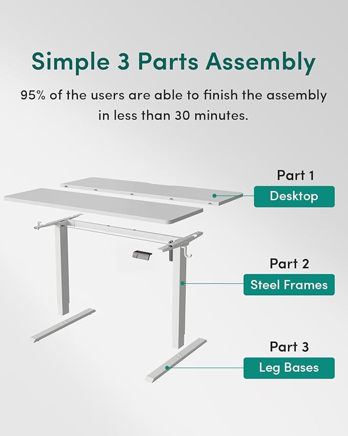 FEZIBO Electric Standing Desk Adjustable Height, 40 x 24 Inch Sit and Stand Desk, Home Office Desk, Ergonomic Workstation Computer Desk, White