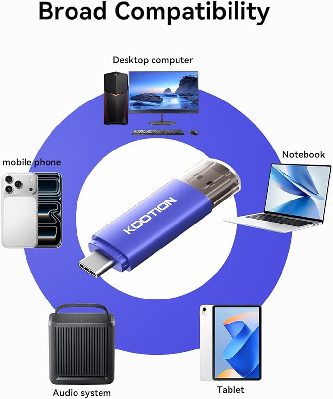 128GB USB C Flash Drive 5-Pack, KOOTION 2-in-1 Type-C Flash Drive USB-A&USB-C 3.0 Dual Drive OTG, Thumb Drive Memory Stick for Android Smartphone/Tablet/PC