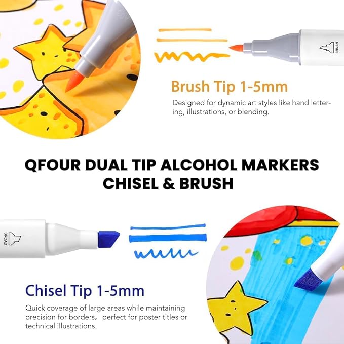 Alcohol Markers Brush Tip, 122Pcs Coloring Markers Set, Brush & Chisel Tip Drawing Art Pens for Adults and Kids Coloring Illustration, Sketching, Drawing, Card Making