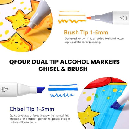 Alcohol Markers Brush Tip, 122Pcs Coloring Markers Set, Brush & Chisel Tip Drawing Art Pens for Adults and Kids Coloring Illustration, Sketching, Drawing, Card Making