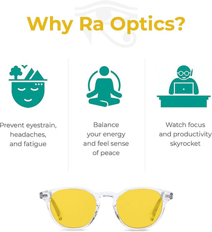 Ra Optics Daylight Lenses - Premium, Science-Based Blue Light Glasses for Screens