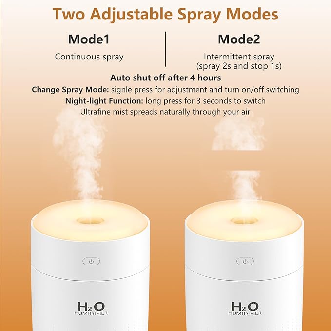 Plant Humidifiers, Portable Mini Humidifier, Rechargeable Personal Desktop Humidifier for Bedroom, Office, Nursery, Travel with Night Light,Auto Shut-Off,3 Filter(350ml,white)
