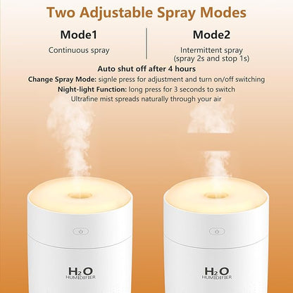 Plant Humidifiers, Portable Mini Humidifier, Rechargeable Personal Desktop Humidifier for Bedroom, Office, Nursery, Travel with Night Light,Auto Shut-Off,3 Filter(350ml,white)