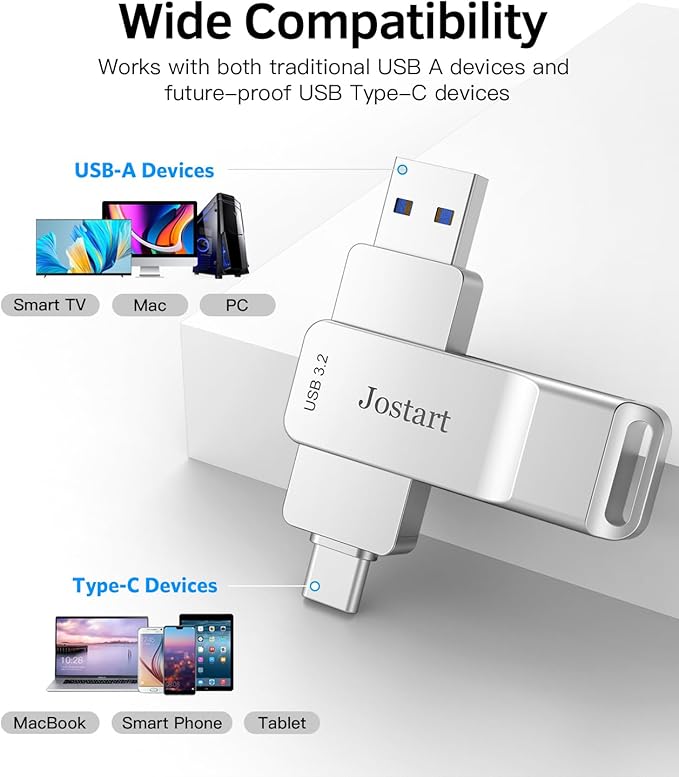 USB C Flash Drive 1 TB, 500MB/s High Speed Thumb Drive, USB 3.2 + Type C Dual Drive, Portable Memory Stick for iPhone15/16/PS4/Tablet/Laptop/PC Data Backup, Sliver