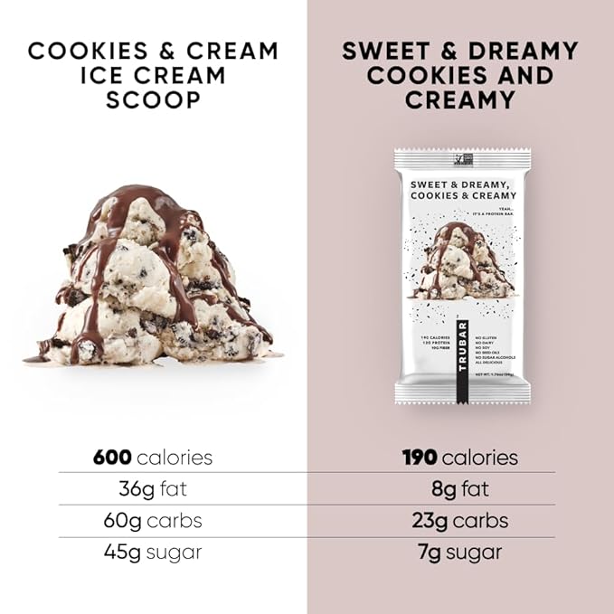 TRUBAR Vegan Protein Bar, Sweet & Dreamy Cookies and Creamy, Gluten Free, Plant Based Protein, Dairy Free, Non GMO, Soy Free, No Sugar Alcohols, 12G Protein, 12G Fiber, 23G Carb, On the Go Snack Bars, 12ct