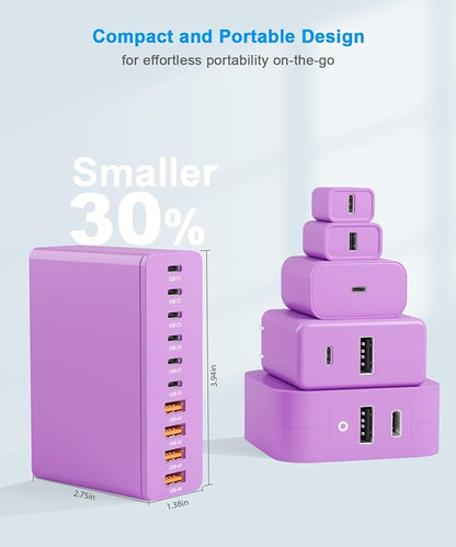USB C Charging Station 10 Port with 4 USB Cables, 200W GaN Type C Charger Block, Wall Charger Power Strip Adapter Plug for iPad iPhone17 16 15 14 13 12 Pro Max Pixel Note Galaxy